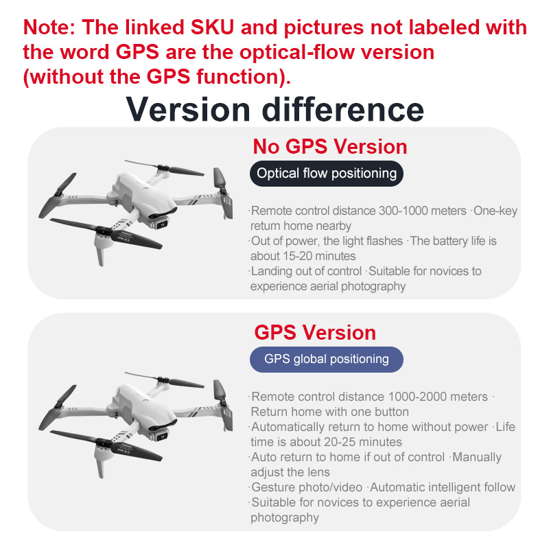 4DRC F10 RC Drone GPS 6K HD Cá - Drone Rc Holder reseña y precio